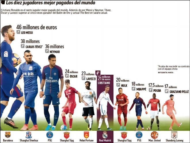 【王者荣耀】成都AG超玩会官宣人员变动：周宇加盟 主教练更换＂